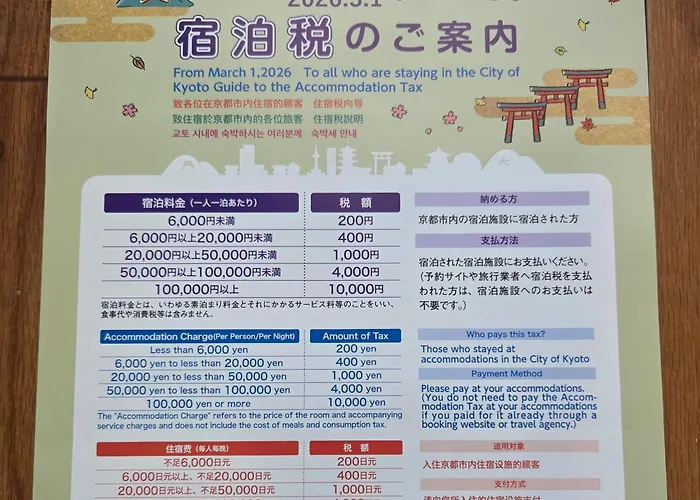 39.51Ldk京都市内中心部四条烏丸.5